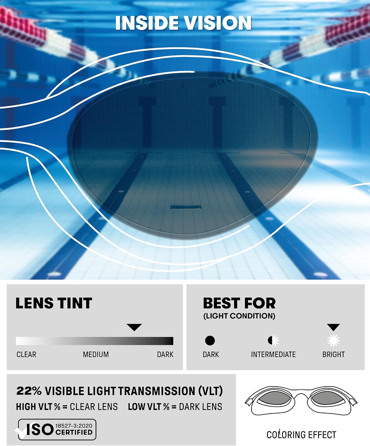 Detalle de Arena The One Plus 008540-200-NS Swimming Goggles with UV Protection