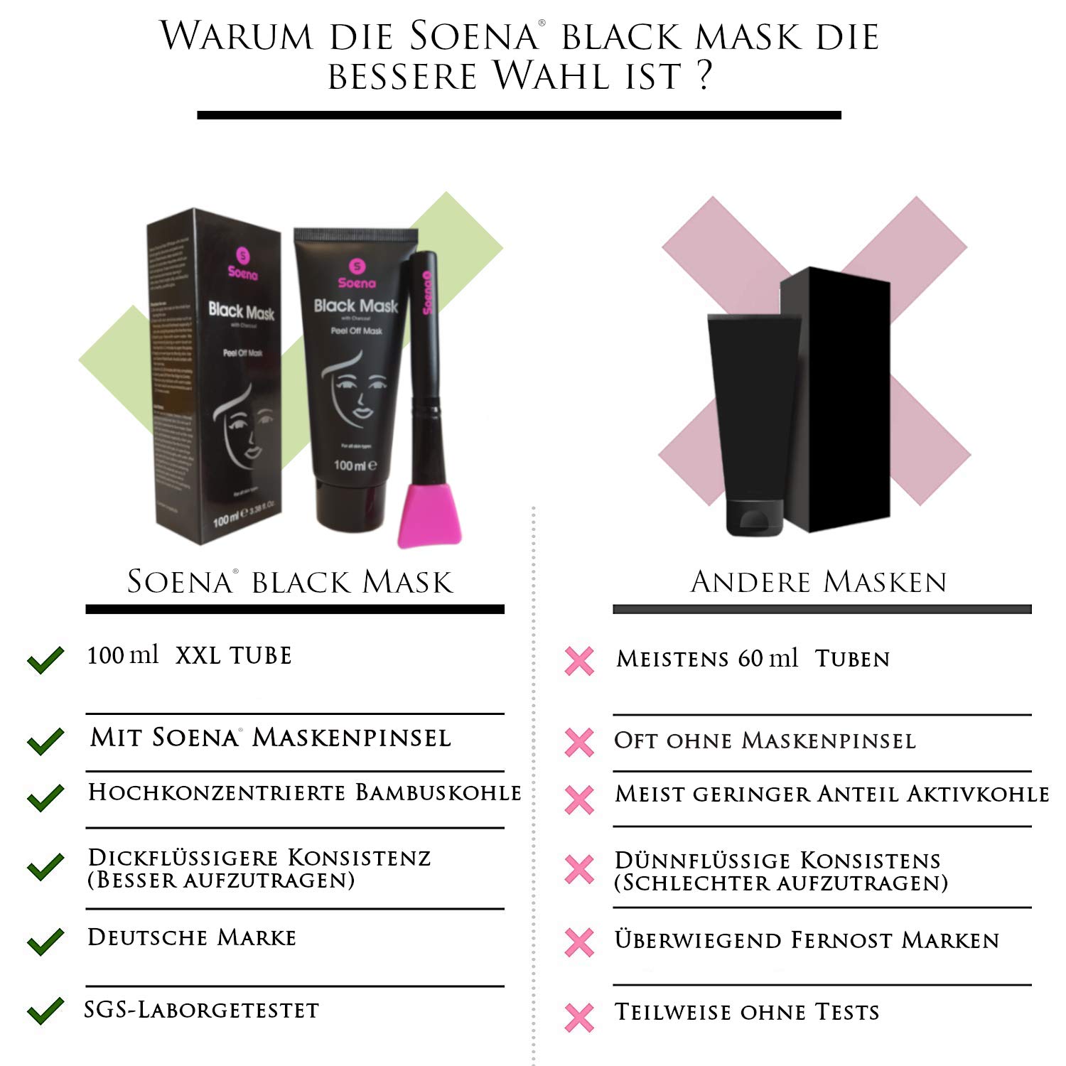 Detalle de Das ORIGINAL - SOENA Black Mask + MASKENPINSEL XXL Tube 100 ml – Peel-Off Maske mit Aktivkohle gegen Mitesser