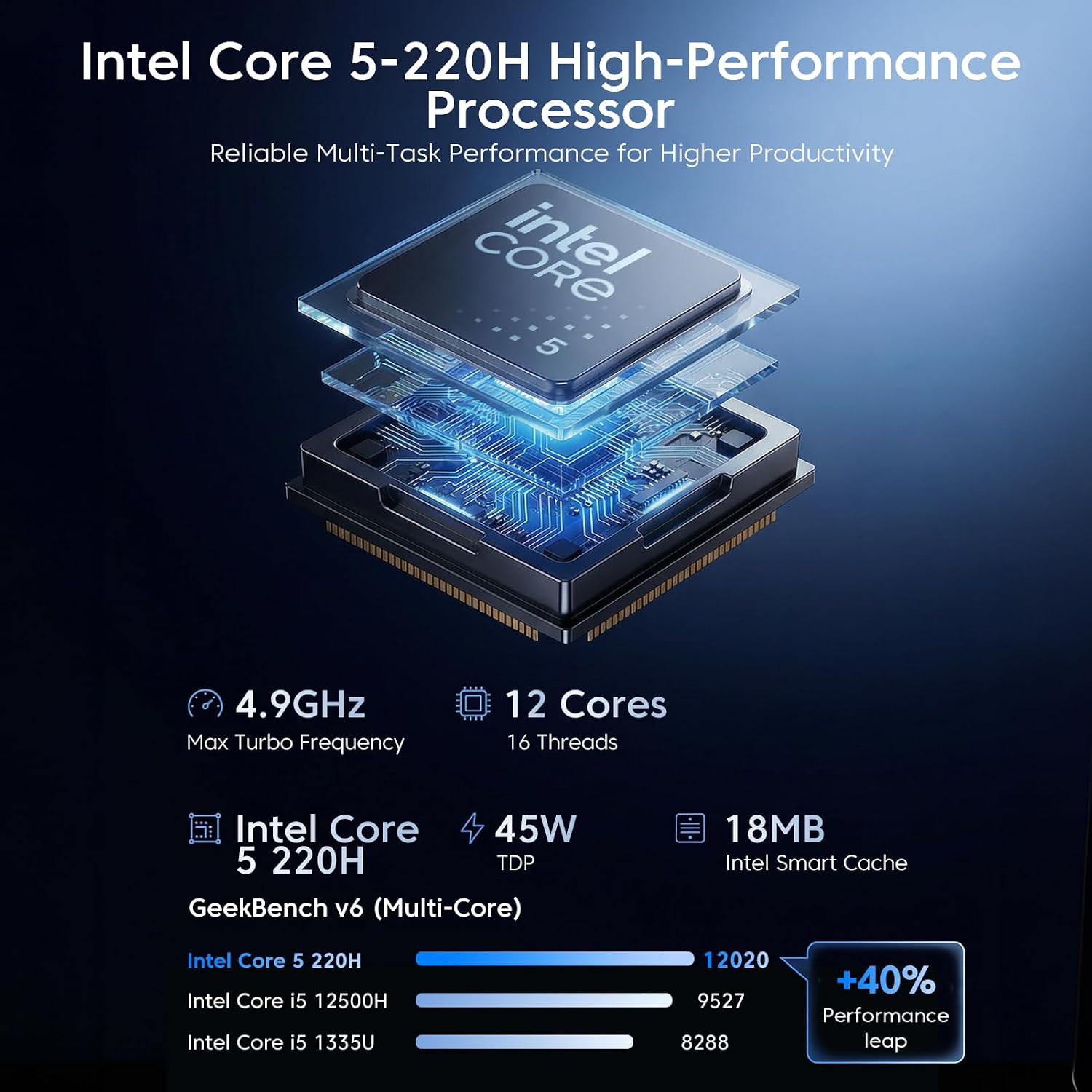 Thumbnail 2 de KAMRUI Hyper H2 Mini Gaming PC 32GB 1TB