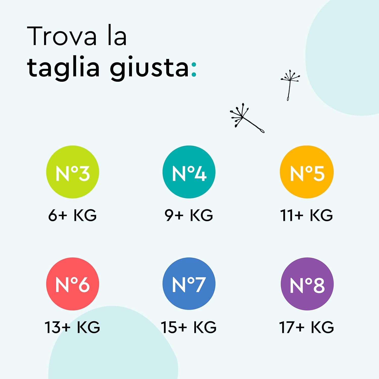 Detalle 2 de Pannolini a mutandina Lillydoo - Taglia 7 (15+ kg), 17 pezzi