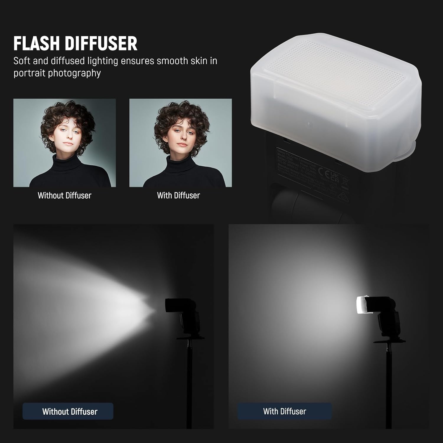 Thumbnail 1 de NEEWER Square Flash Diffuser for Speedlite (Square Head) – Diffusion Panel for Z880, Z760, NW760, NW700, NW620, NW600, NW635II, NW645II, NW-670, 750II and FA002