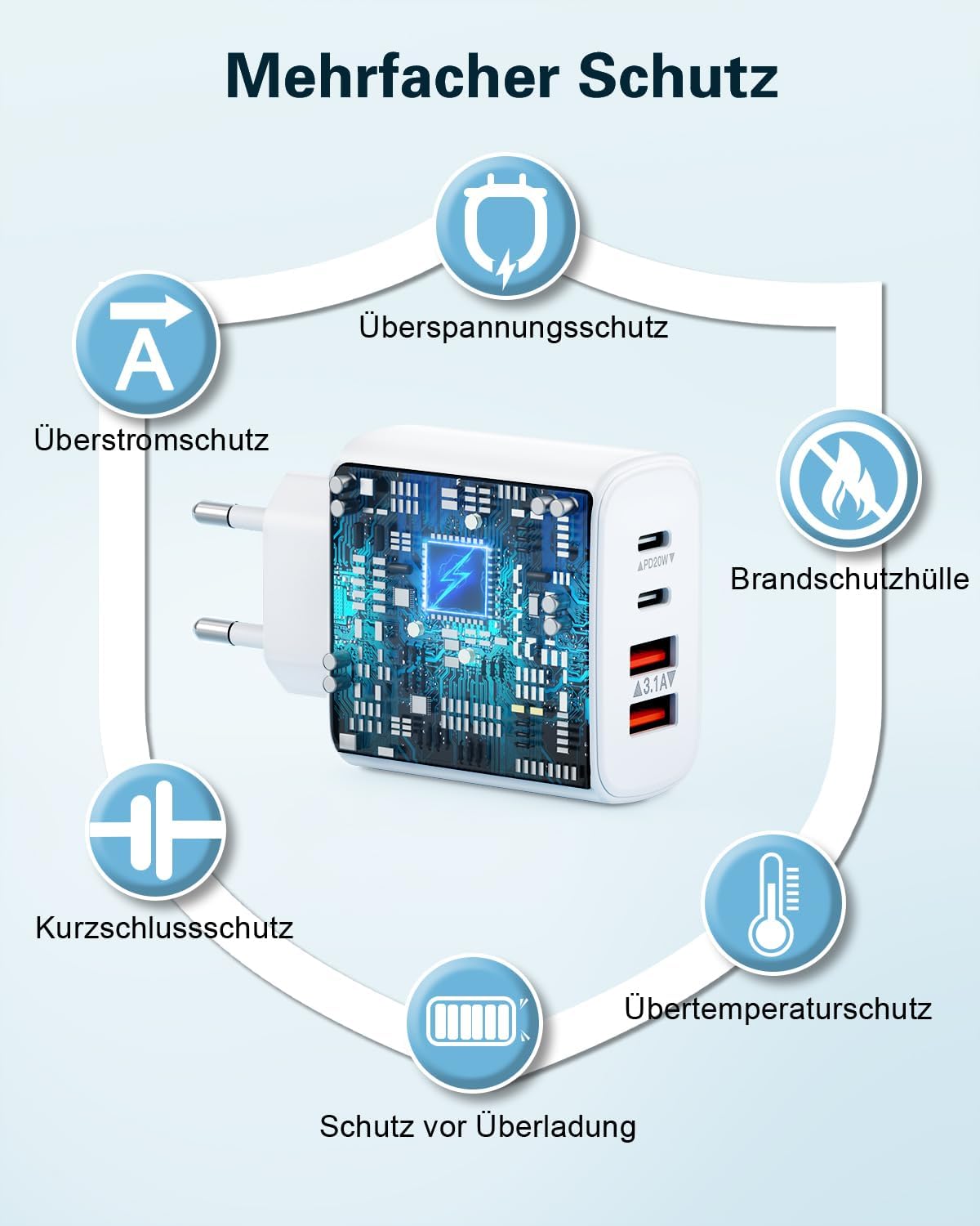 Detalle 2 de USB C Ladegerät 4 Ports für iPhone und iPad ⚡