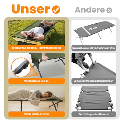 Thumbnail 4 de Homecall Feldbett klappbar XXL – 210 × 80 cm, Traglast bis 240 kg