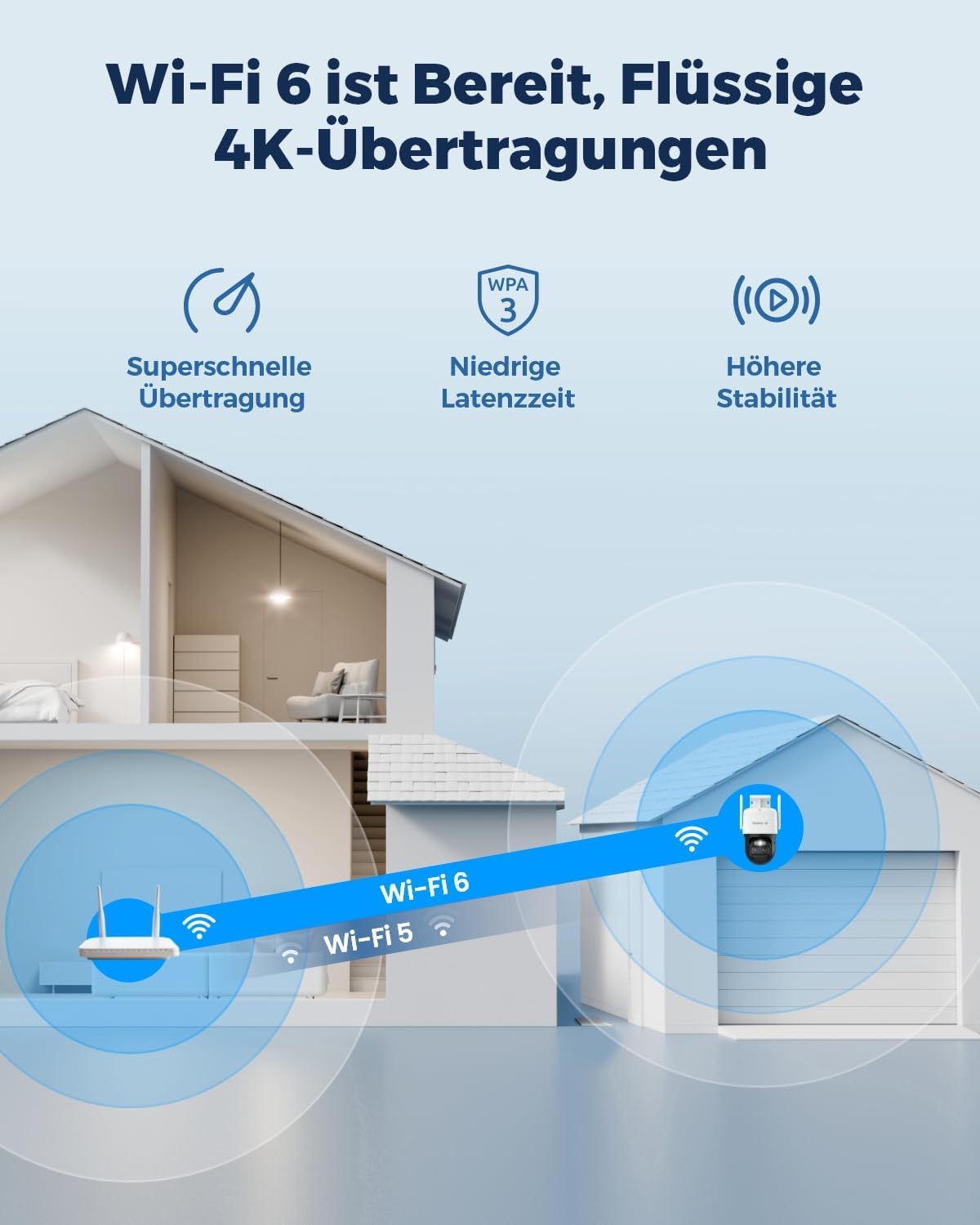 Thumbnail 3 de Reolink 4K PTZ Überwachungskamera Akku 8MP