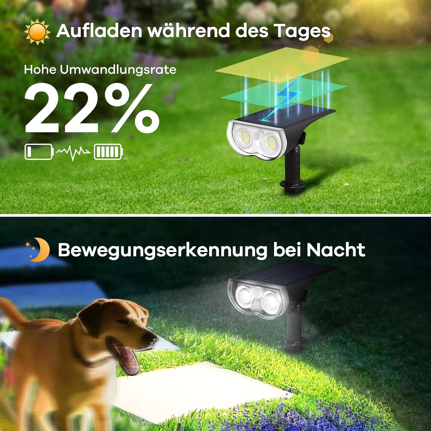 Thumbnail 4 de Linkind Solar Außenlampe mit Bewegungsmelder – 1000 lm, 3000 K, IP65, 2 Installationen, 4er Pack