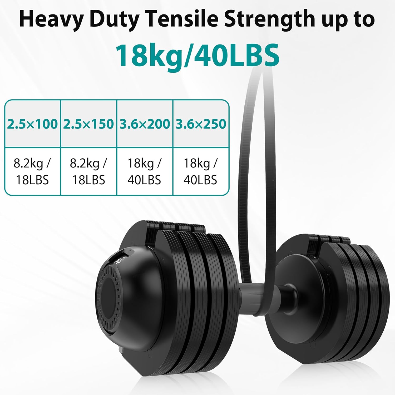 Thumbnail 2 de 1200 Fascette in Plastica Nere 4 Misure – Resistenza e Autolock per Cavi, Giardinaggio e Progetti fai da te