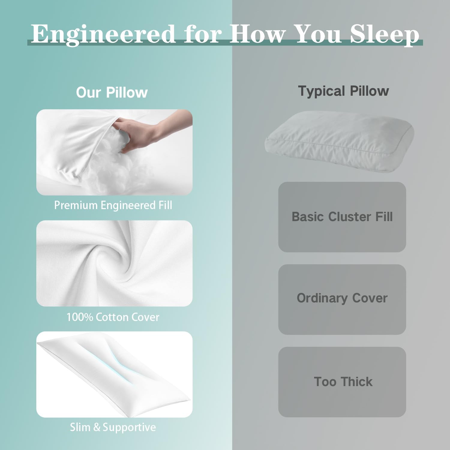 Thumbnail 2 de SofGlowly Ultra Thin Pillow, 2.75-Inch Low-Loft Down-Alternative Pillow