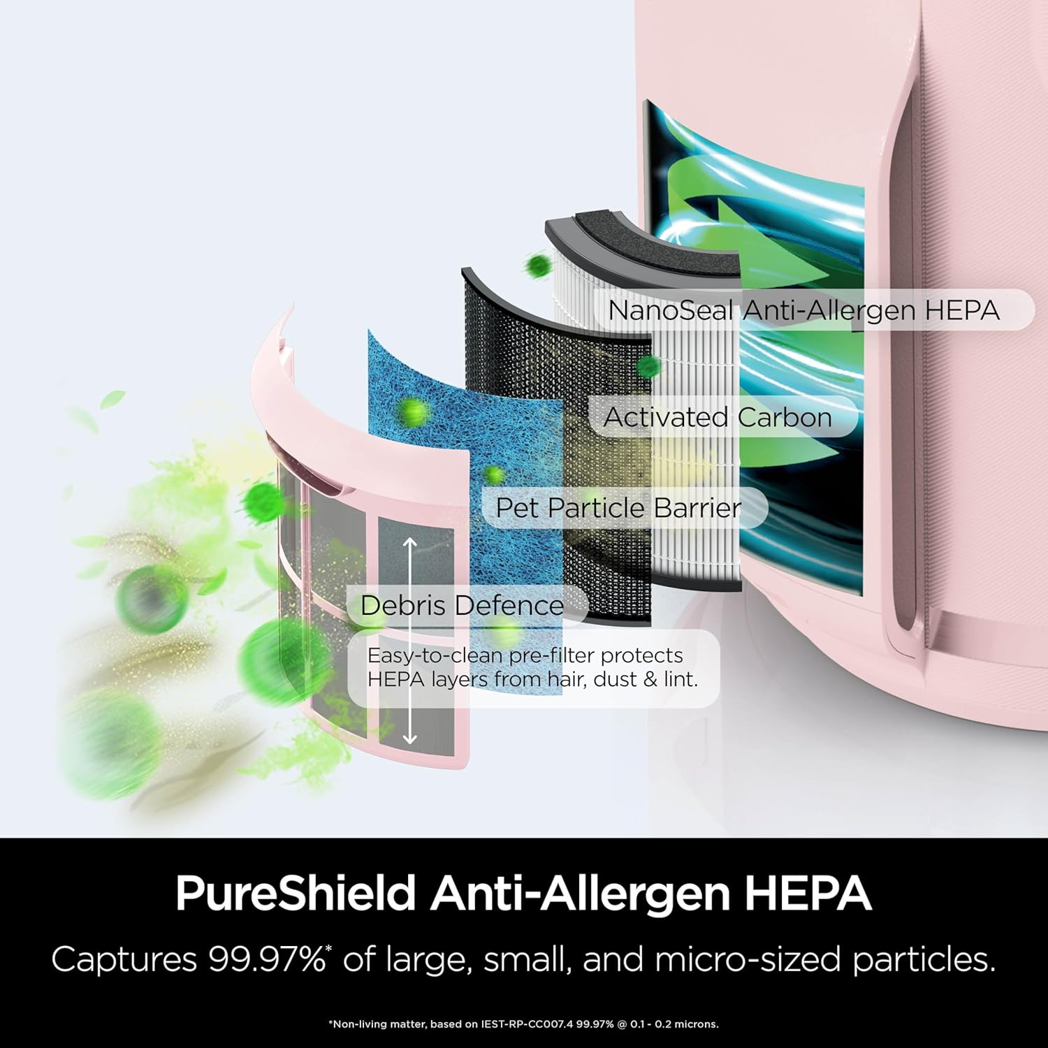 Thumbnail 3 de Shark NeverChange5 Air Purifier (Quartz HP072UKPK) for up to 23sqm with 5-Year HEPA filtration