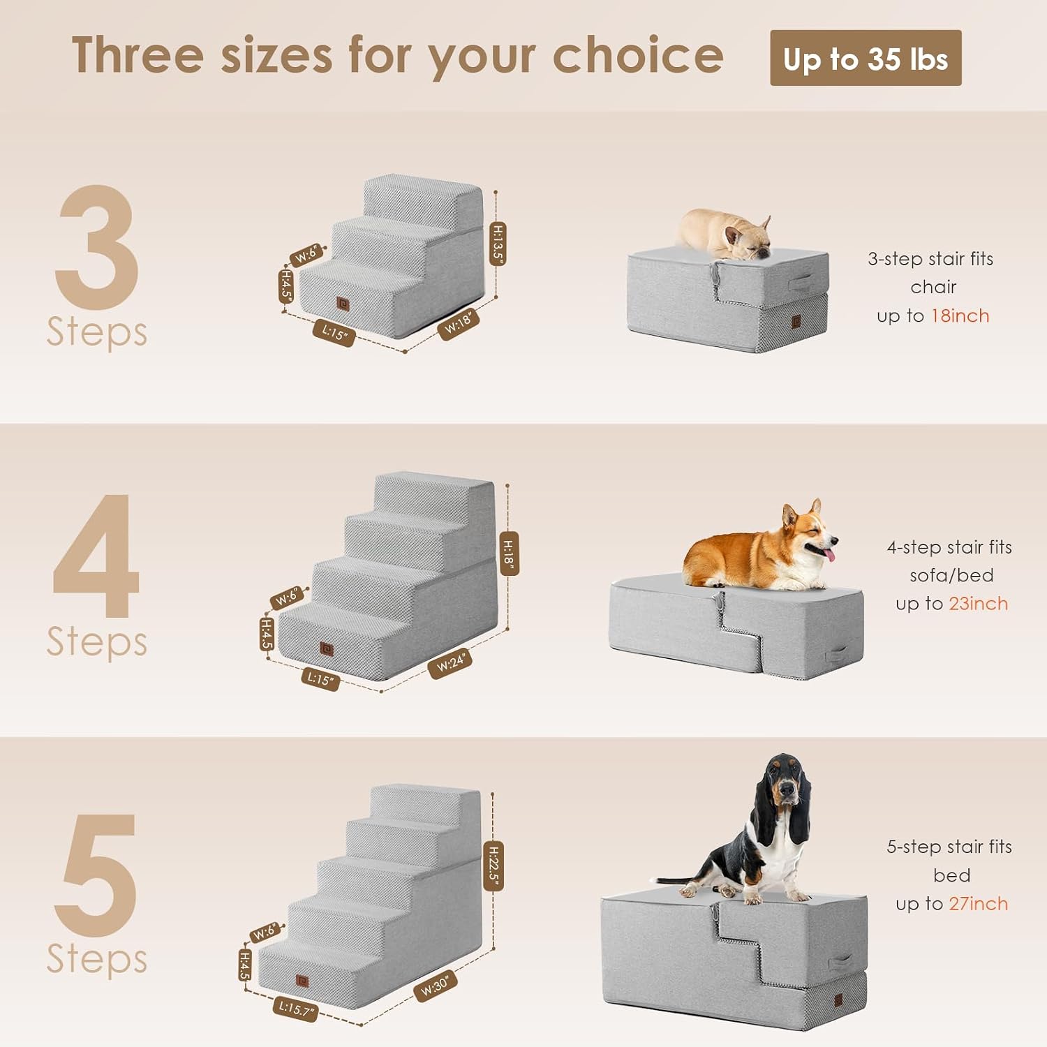 Detalle de EHEYCIGA Dog Stairs 4-Step