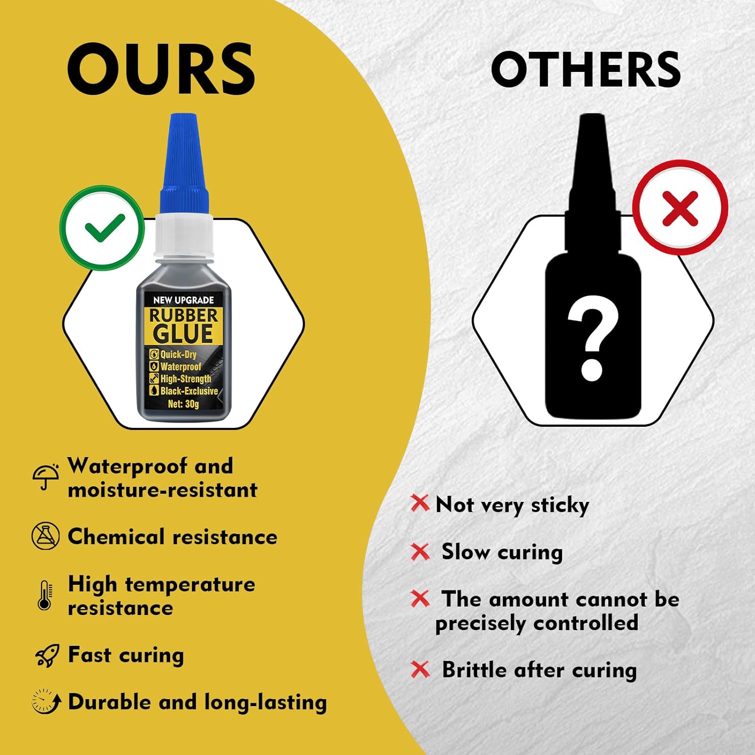 Detalle 2 de HuakChai Rubber Glue Waterproof Cement