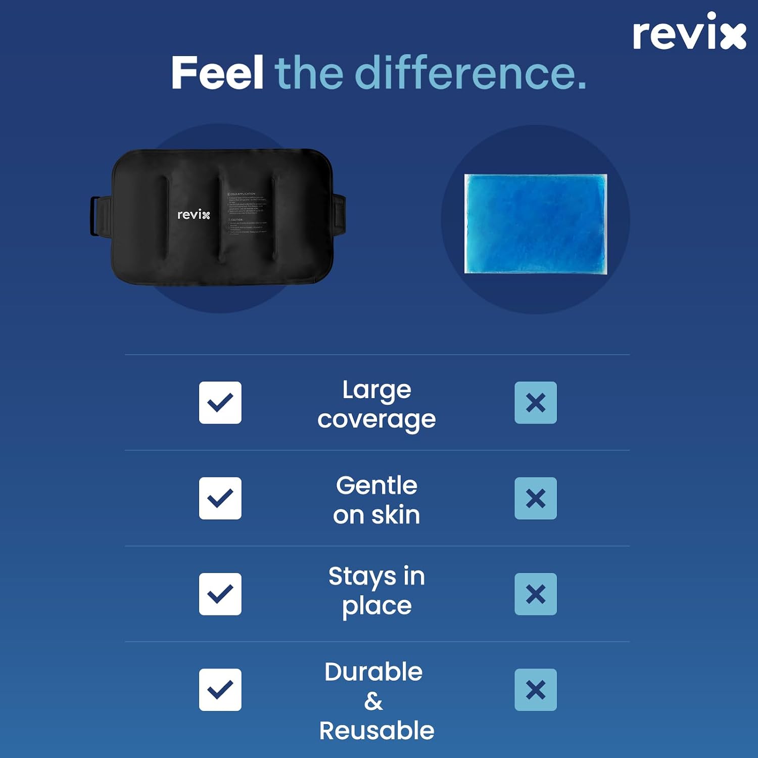 Thumbnail 6 de REVIX Ice Pack for Lower Back Pain Cold Compress Ice Bag for Shoulder, Reusable 16 × 9 in Gel Wrap