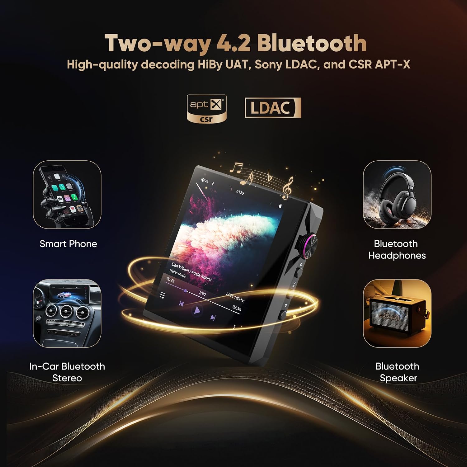 Detalle de Hidizs AP80 Pro-X : lecteur MP3 Bluetooth audiophile double DAC ESS9219C
