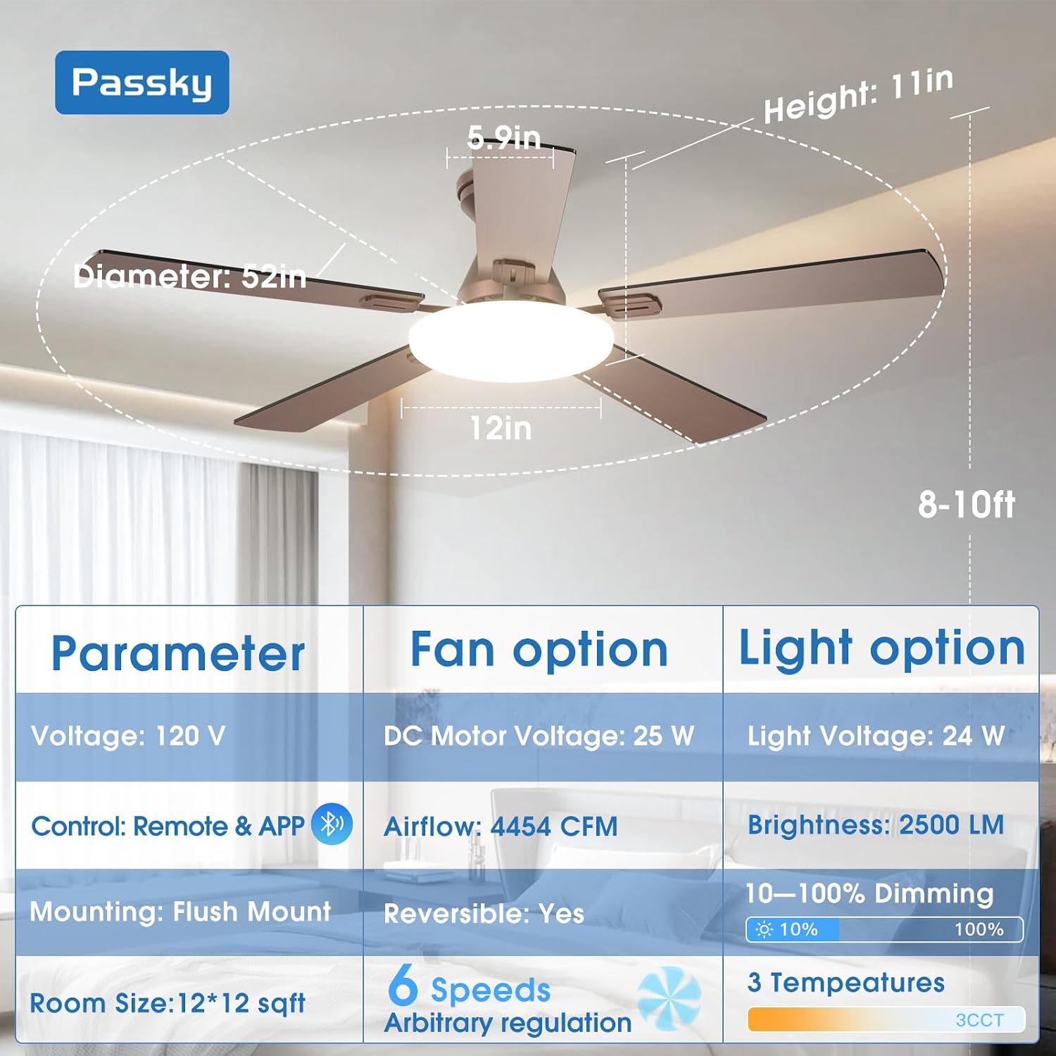 Detalle de Passky 52-Inch Ceiling Fan
