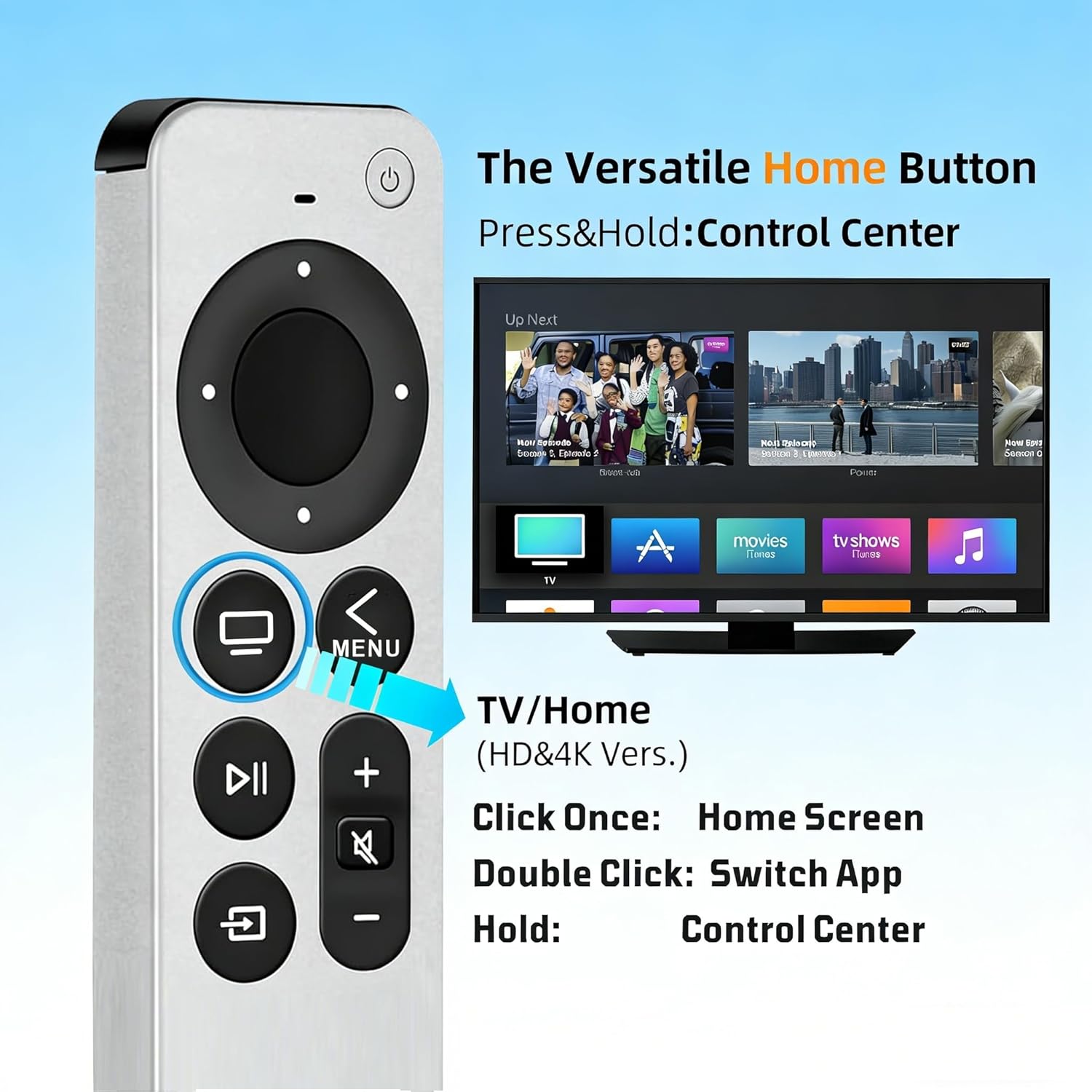 Detalle de Replacement Remote Control for Apple TV Remote – IR, 2-Year Warranty