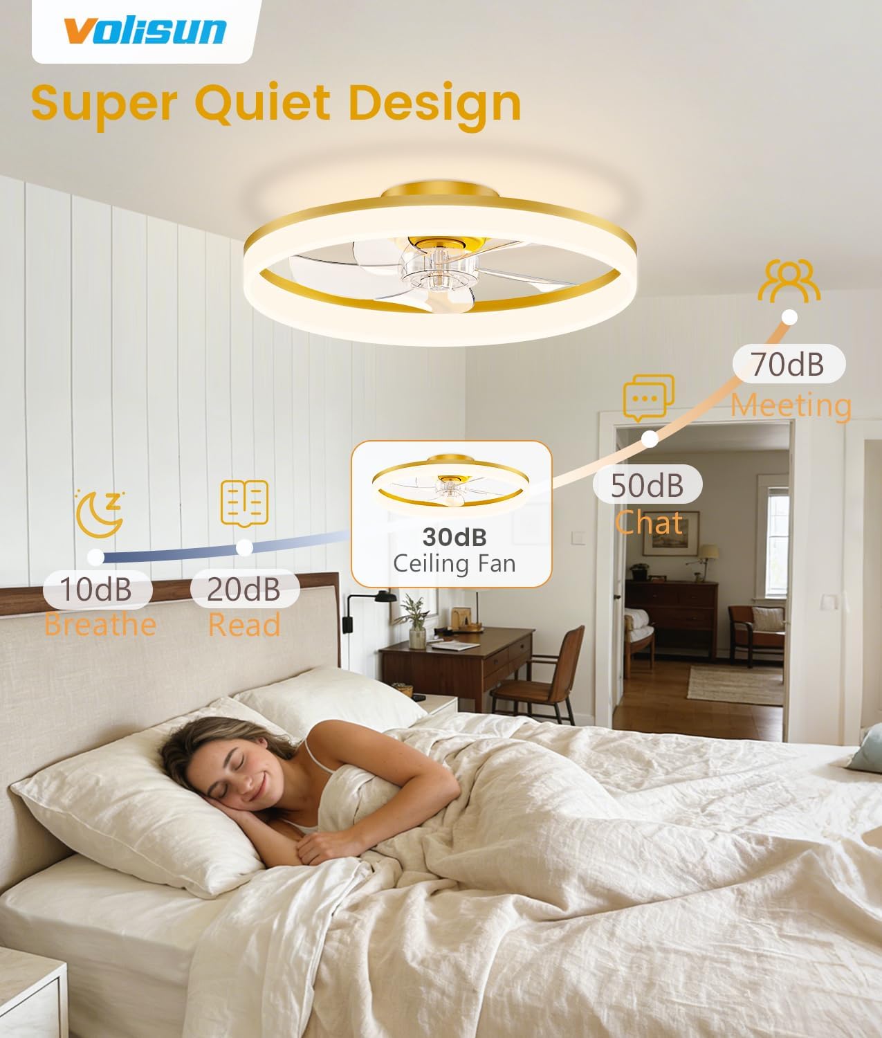Detalle de VOLISUN 21171ZM Low-Profile Ceiling Fan with Light, Remote, and Gold Finish