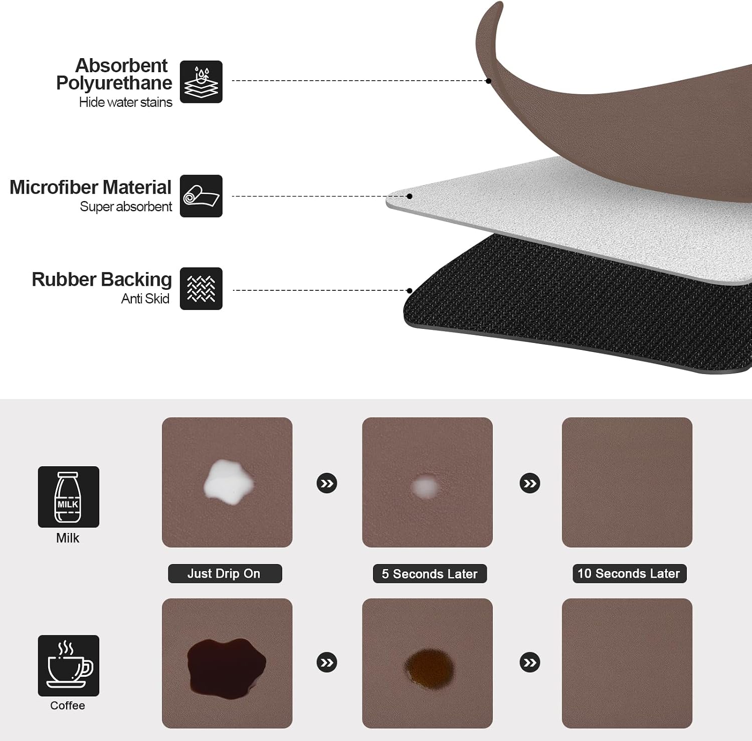 Thumbnail 1 de Ecotrim Coffee Drying Mat 16" x 24