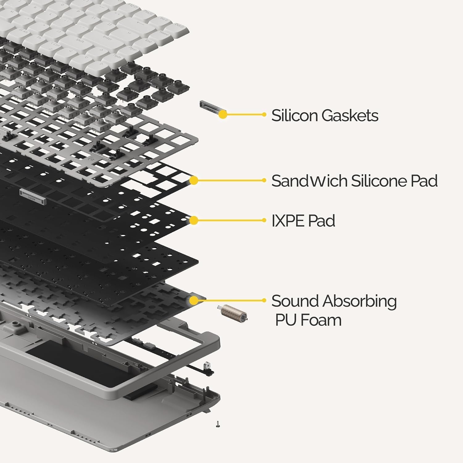 Detalle de LOFREE Flow Lite100 Keys Low Profile Mechanical Keyboard with 2.4G, Bluetooth and USB-C – Marble Linear Switches (US Layout)
