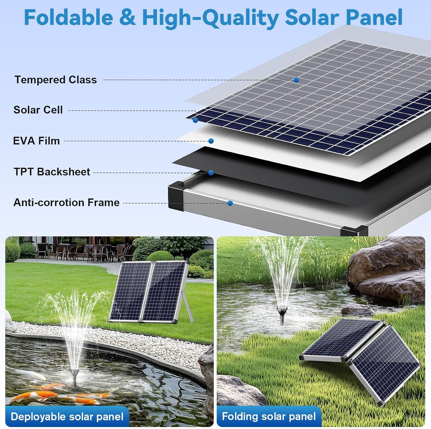 Detalle 2 de POPOSOAP 55W Solar Pond Pump Fountain with 480GPH Flow and 8.5ft Splash