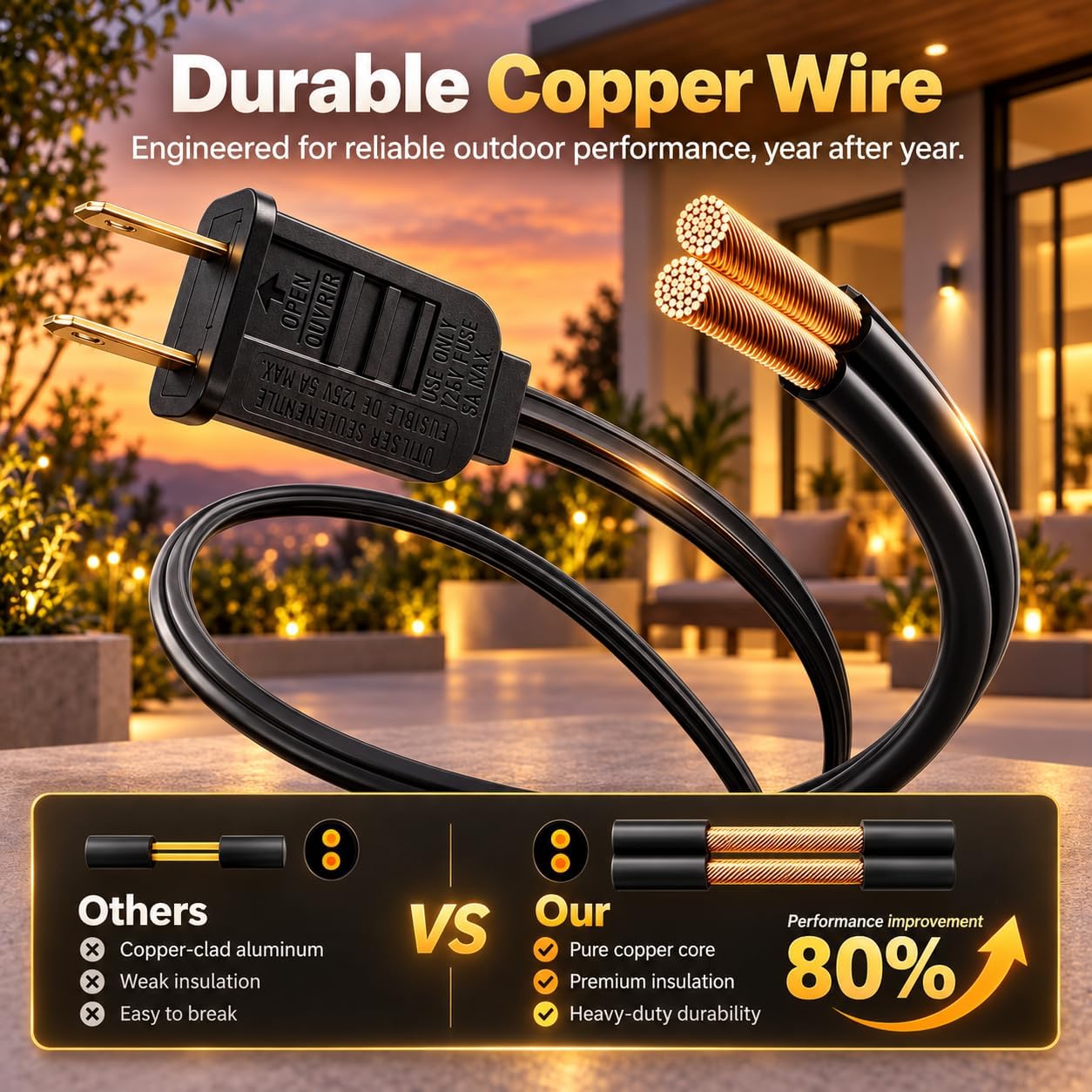 Detalle 1 de SUXWIC S11 120 ft Outdoor String Lights, 2700K Warm White LED Edison Bulbs
