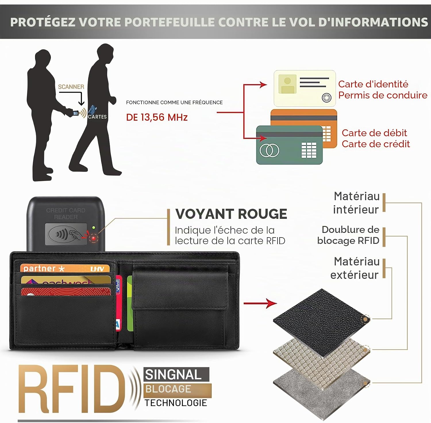Thumbnail 6 de WONSEFOO Portefeuille Homme en Cuir avec Blocage RFID – Noir, 10 Porte‑Cartes, 2 Compartiments Billets et Grande Poche Monnaie