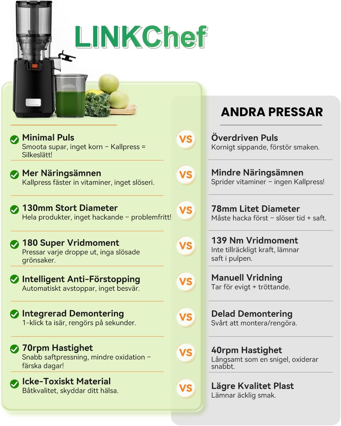 Detalle de LINKChef slowjuicer, 130 mm inmatning, 1,8 l och 250 W
