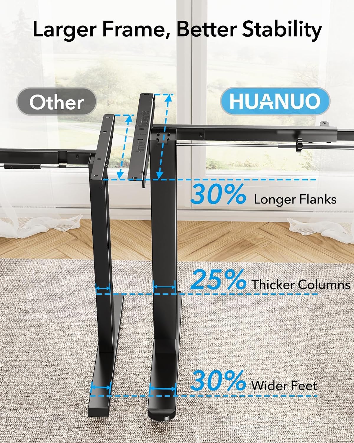 Detalle 1 de HUANUO Standing Desk Frame, 220 lb Capacity