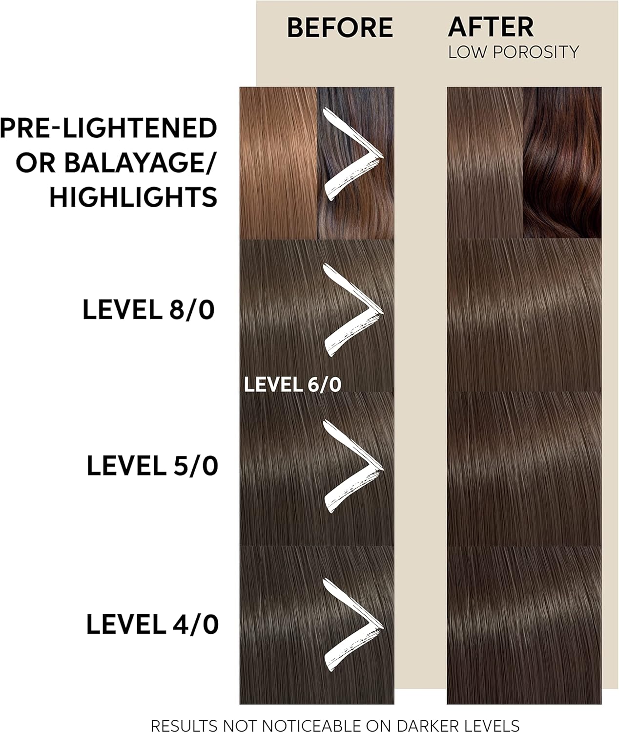 Thumbnail 5 de Wella Professionals Color Fresh Mask Chocolate Touch – Temporary Colour Refresh for Brown Hair