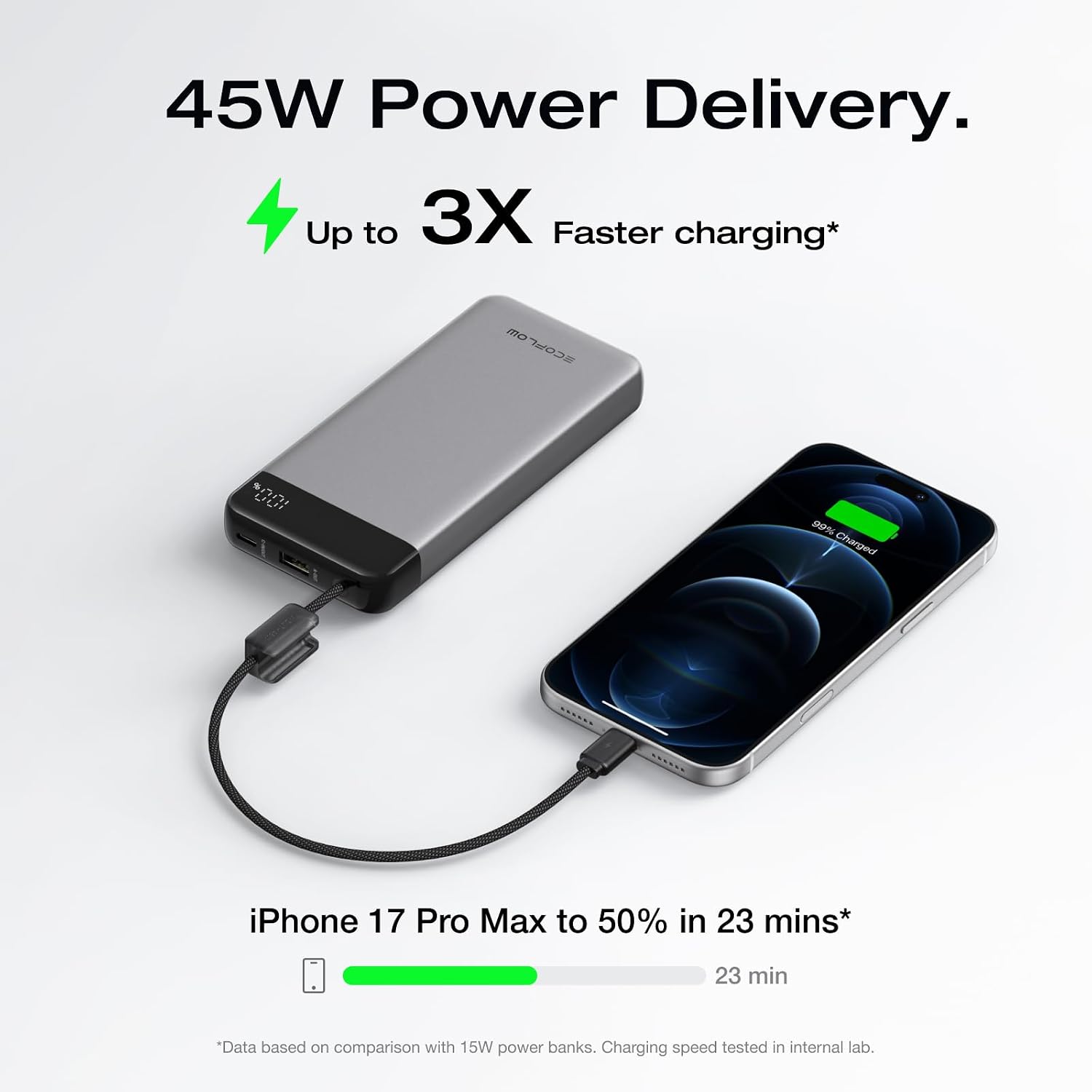 Thumbnail 1 de EcoFlow RAPID Powerbank 20000mAh with 45W PPS and Integrated Retractable USB-C Cable