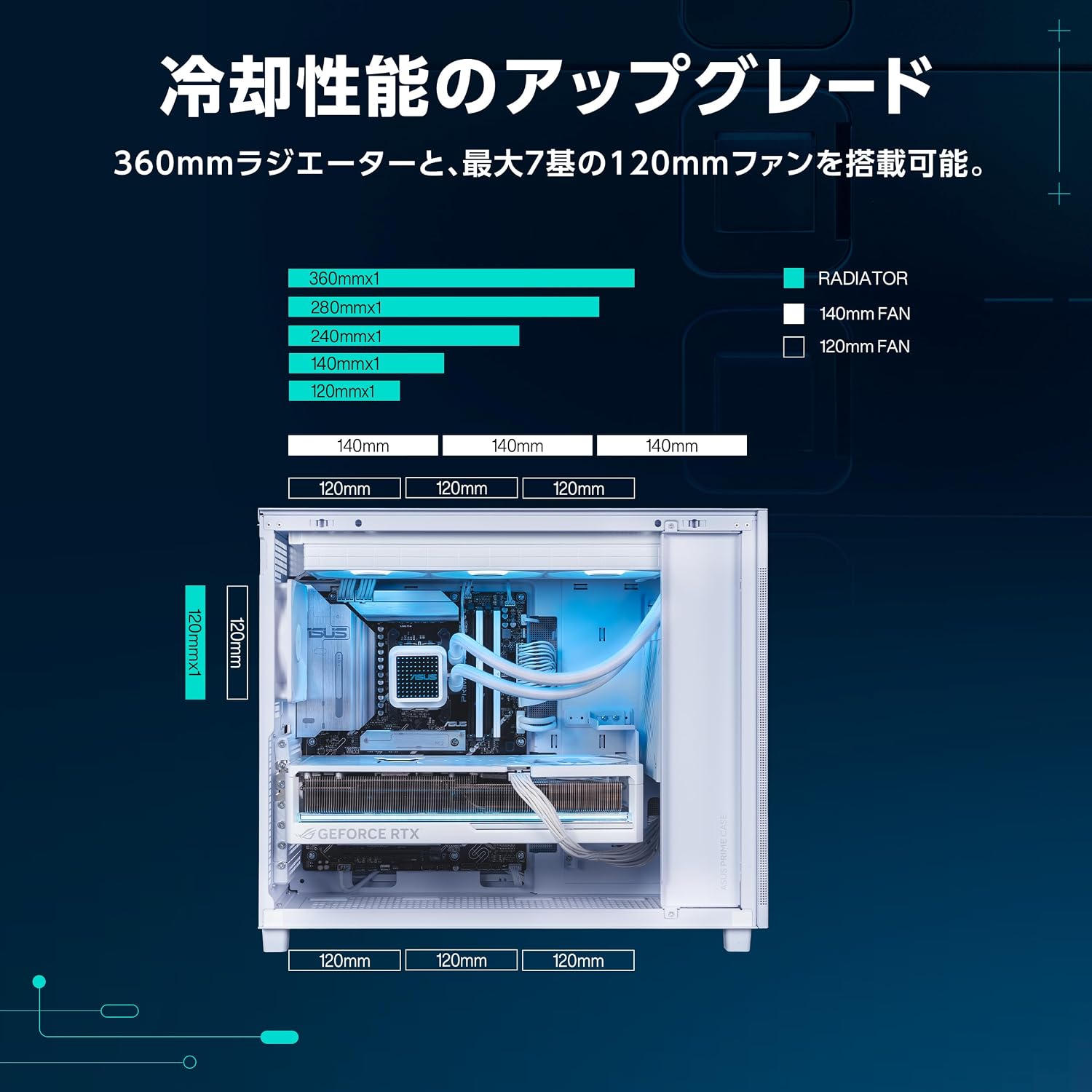 Thumbnail 6 de ASUS Prime AP303 MESH WHITE ATXケース 360mm GPU対応・メッシュパネル・20Gbps Type-C