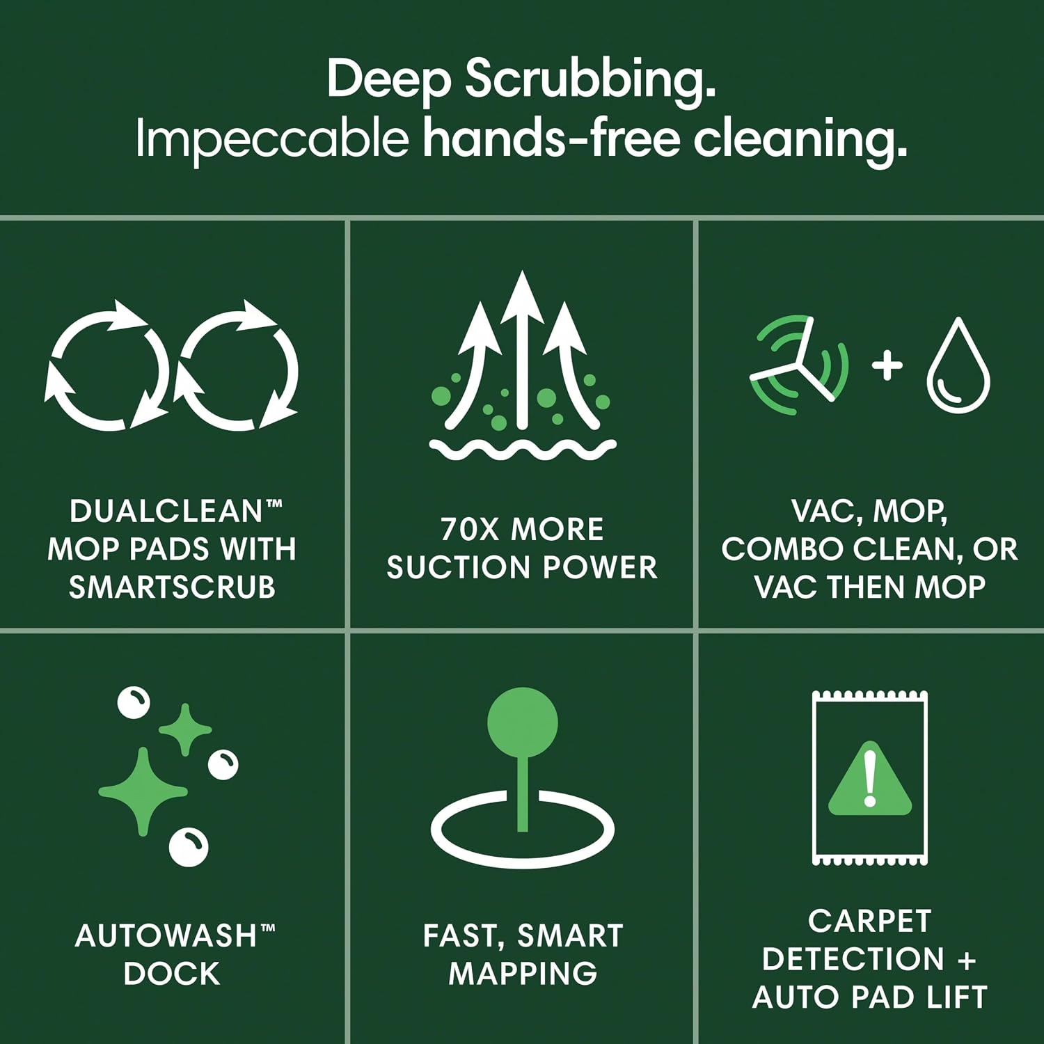 Detalle de iRobot Roomba 405 Combo with mop 70x suction