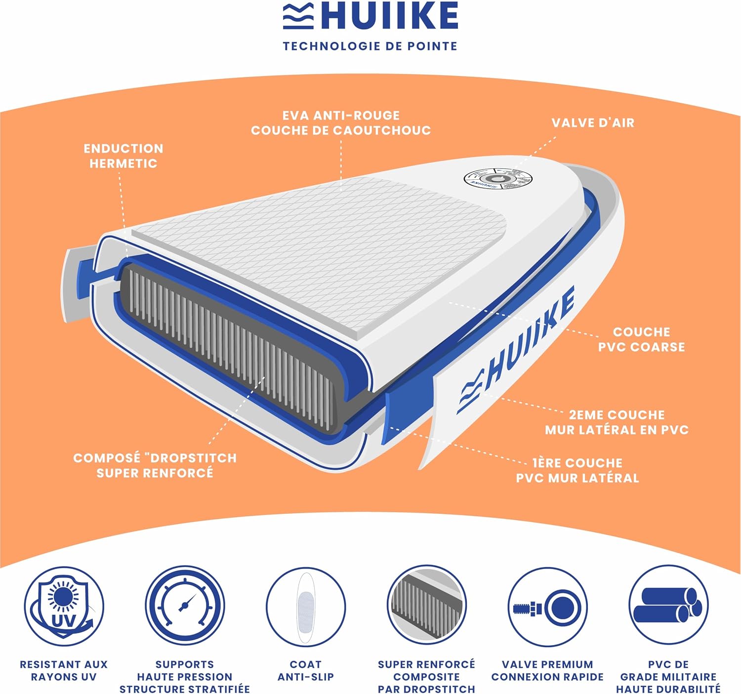 Thumbnail 5 de HUIIKE Paddle Gonflable Adulte Coral Full Pack 305 cm