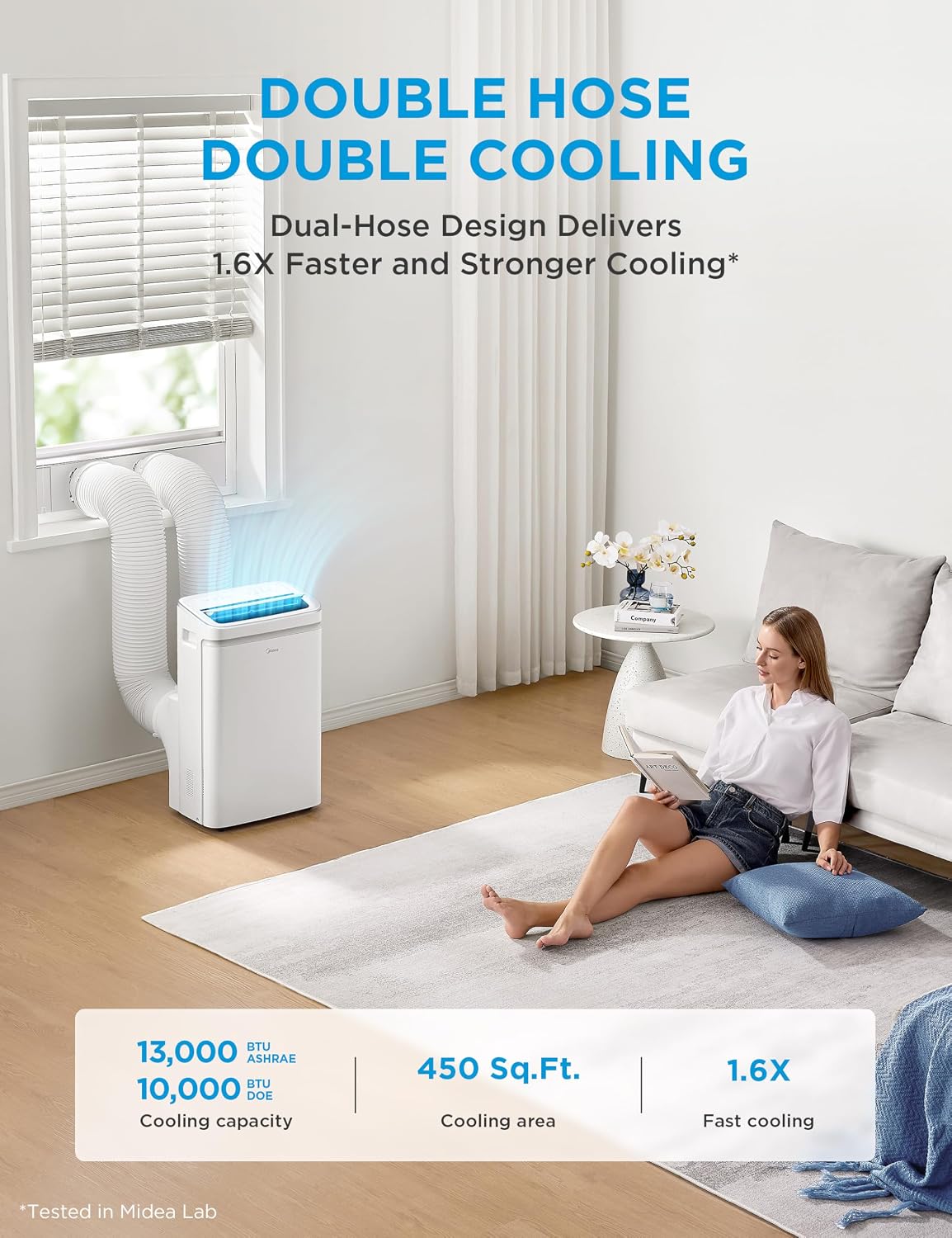 Thumbnail 1 de Midea portable air conditioner 13,000 BTU