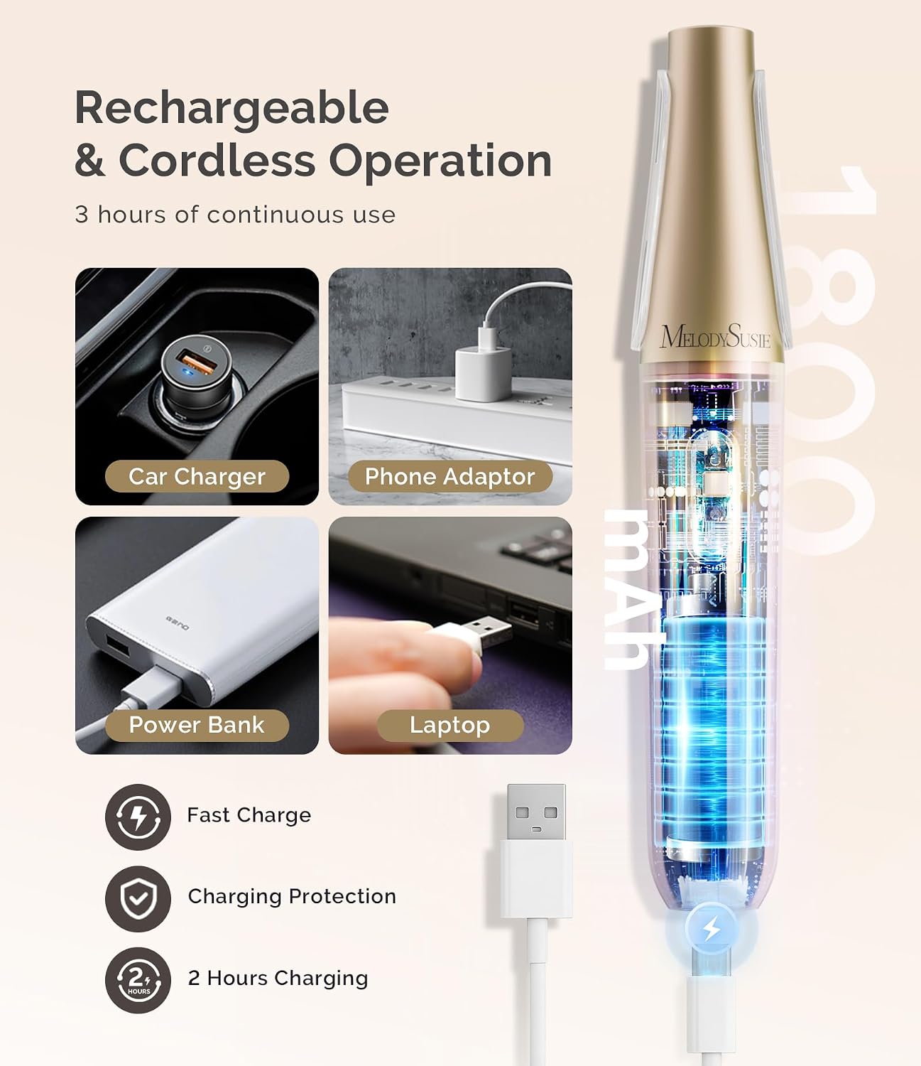 Thumbnail 2 de MelodySusie PC800G Electric Callus Remover for Feet