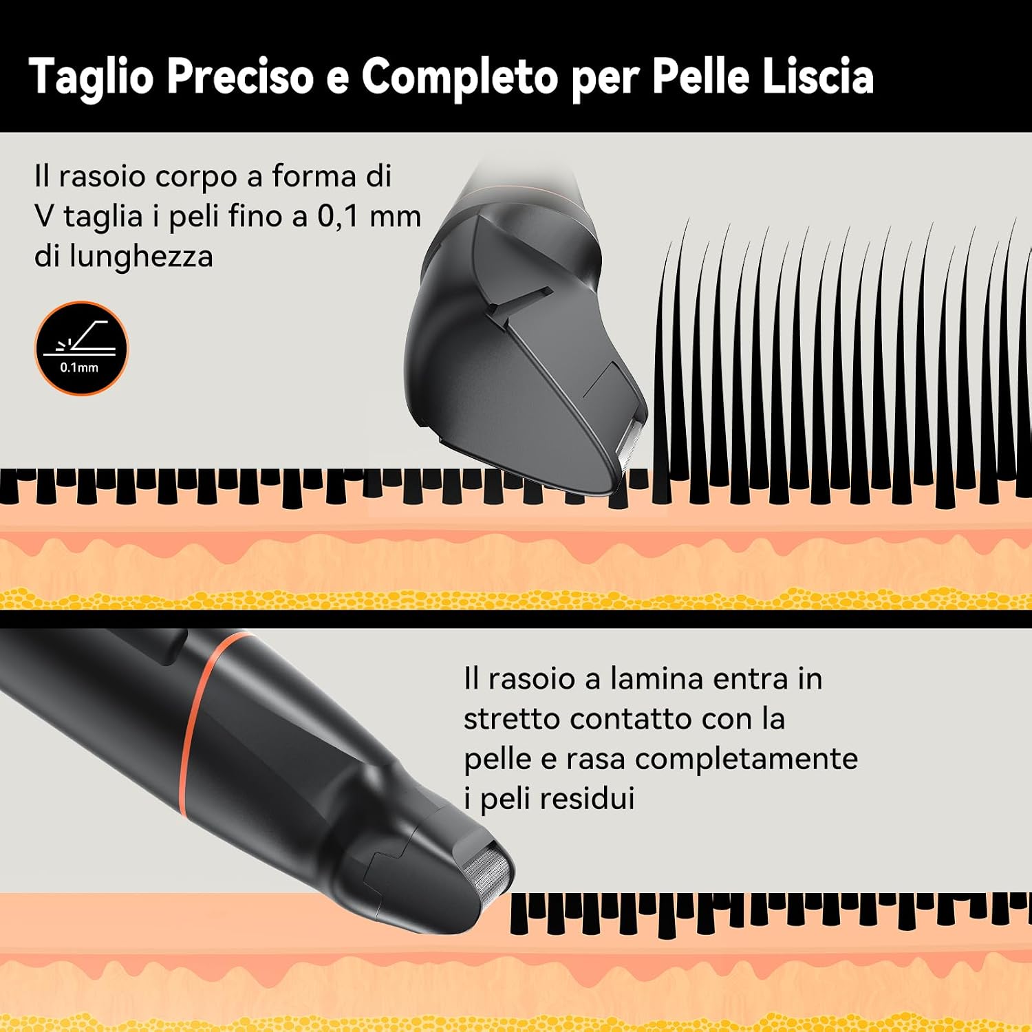 Thumbnail 5 de MAXGROOM 4 in 1 Rasoio Elettrico Corpo
