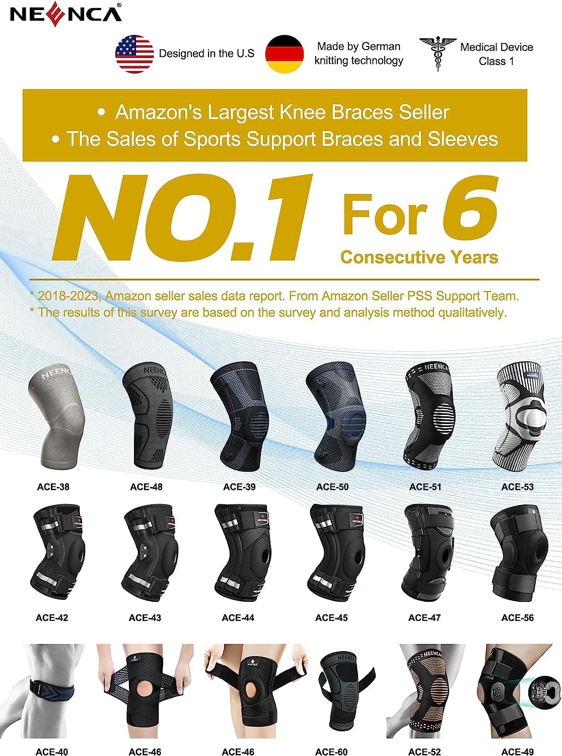 Thumbnail 6 de NEENCA Knieschmerzen Bandage mit Luftgitterstoff – Kniestütze mit Stabilisatoren und offener Patella für Meniskus, ACL & Arthritis
