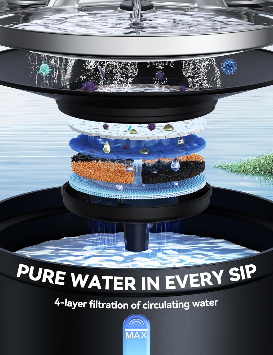 Thumbnail 3 de FEELNEEDY Wireless Cat Water Fountain (FN-W08L-PB) – 3.5L rechargeable battery pet fountain with motion sensor