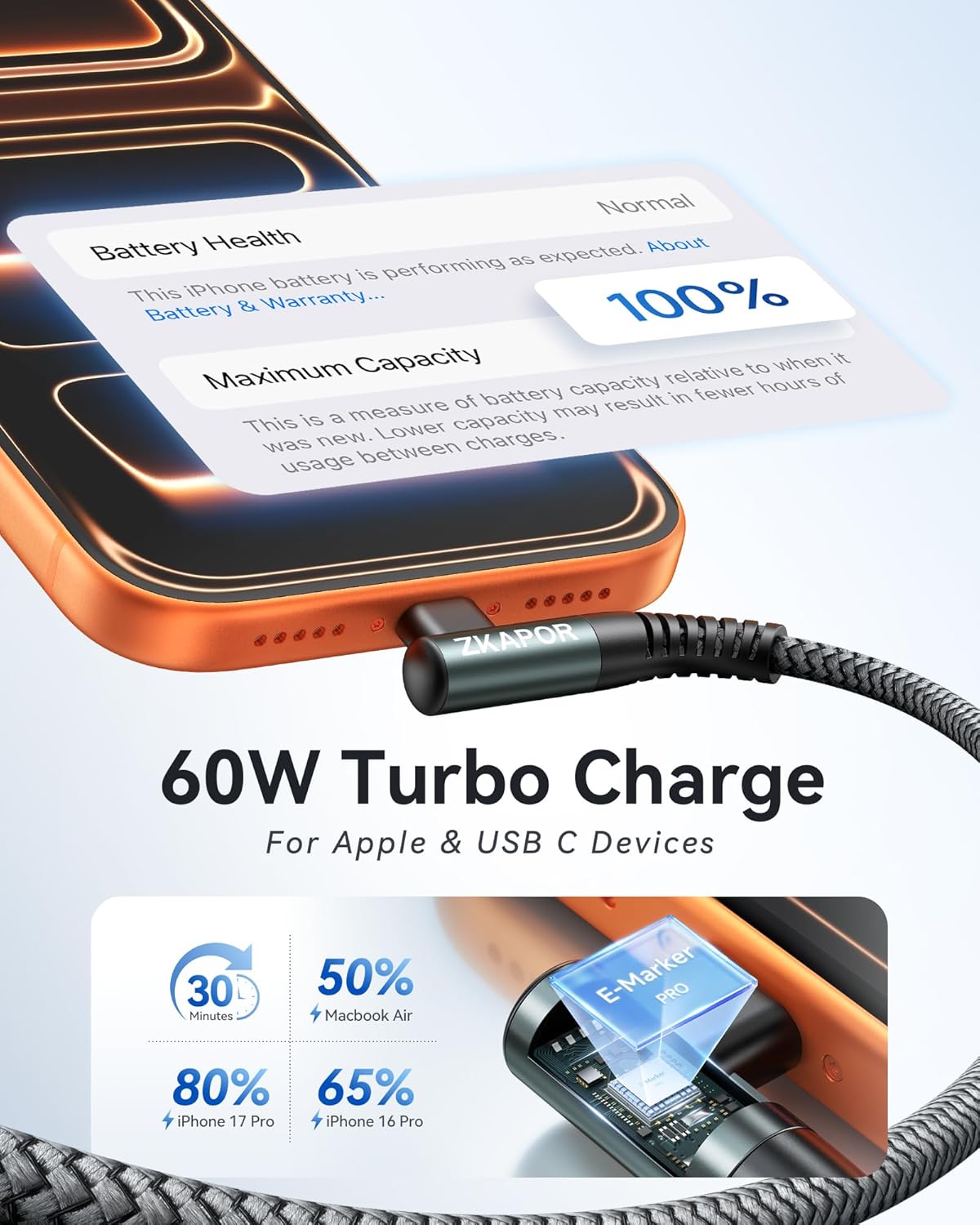 Detalle 1 de ZKAPOR USB C to USB C Cable 3m