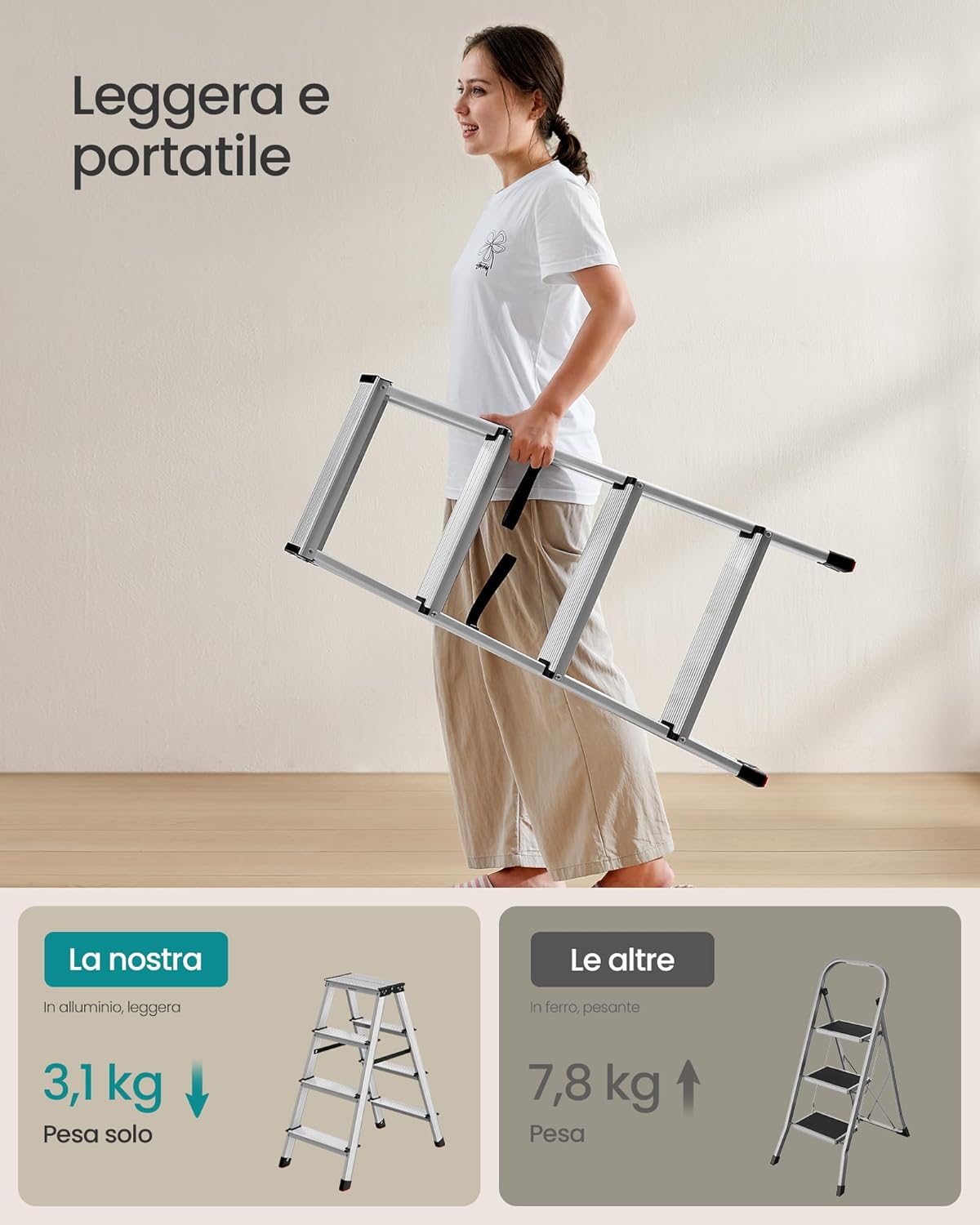 Thumbnail 2 de SONGMICS Scaletta Pieghevole a 4 Gradini GLT014E01: leggera, robusta e salvaspazio