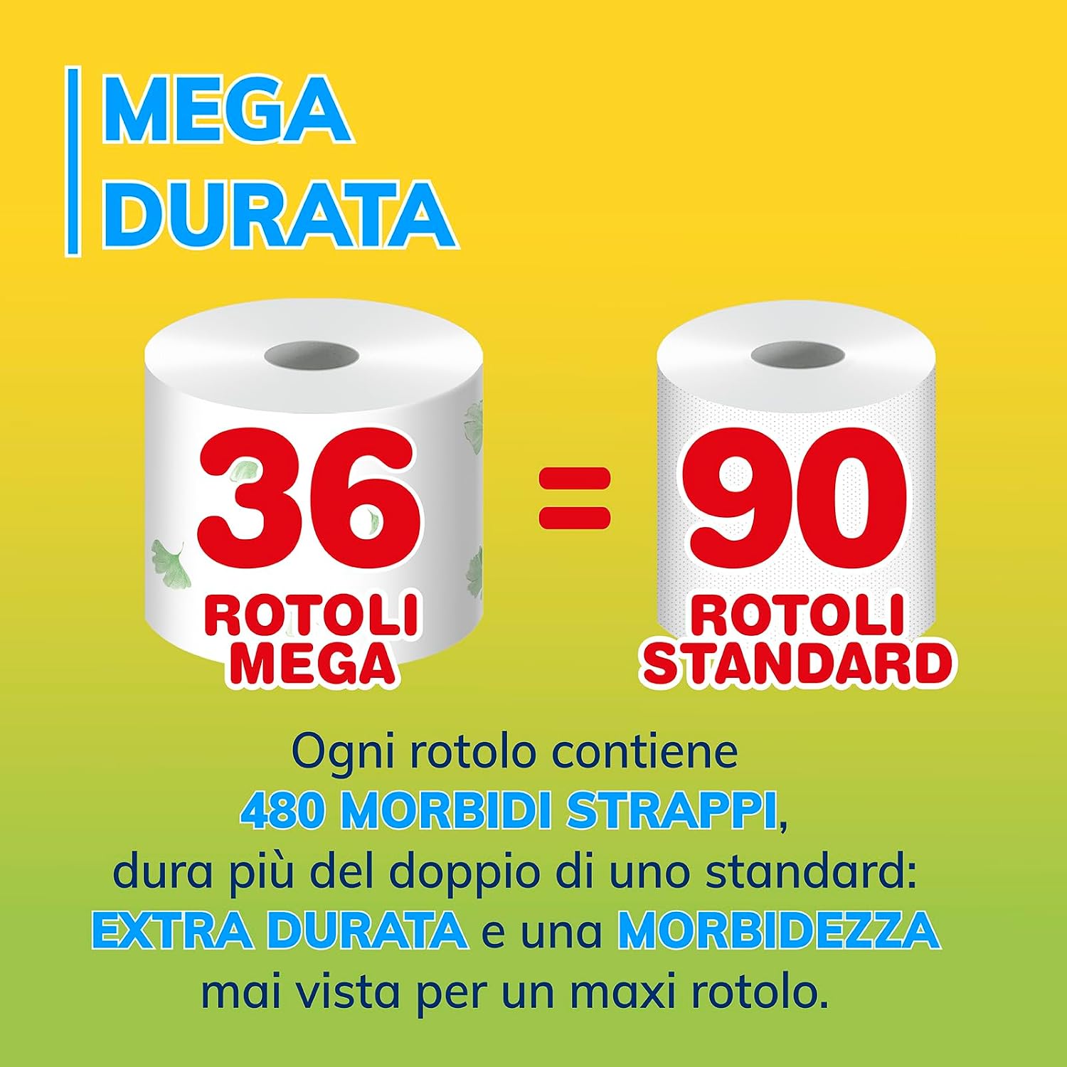 Detalle de Foxy Mega — Carta igienica 36 rotoli, 480 strappi per rotolo, Decorata
