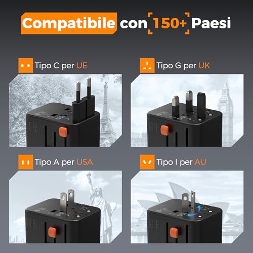 Detalle 2 de TESSAN Adattatore Universale da Viaggio 20W con 2 USB-C e 2 USB-A – 2500W Max