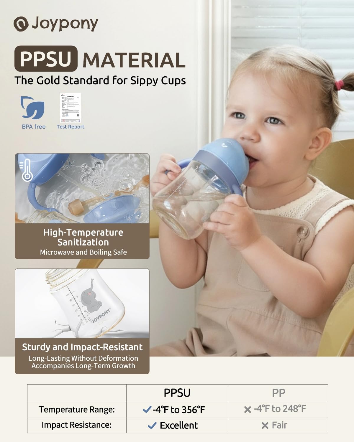 Detalle de Joypony BB-FD-CP PPSU Sippy Cup, 9 oz Blue Weighted Straw