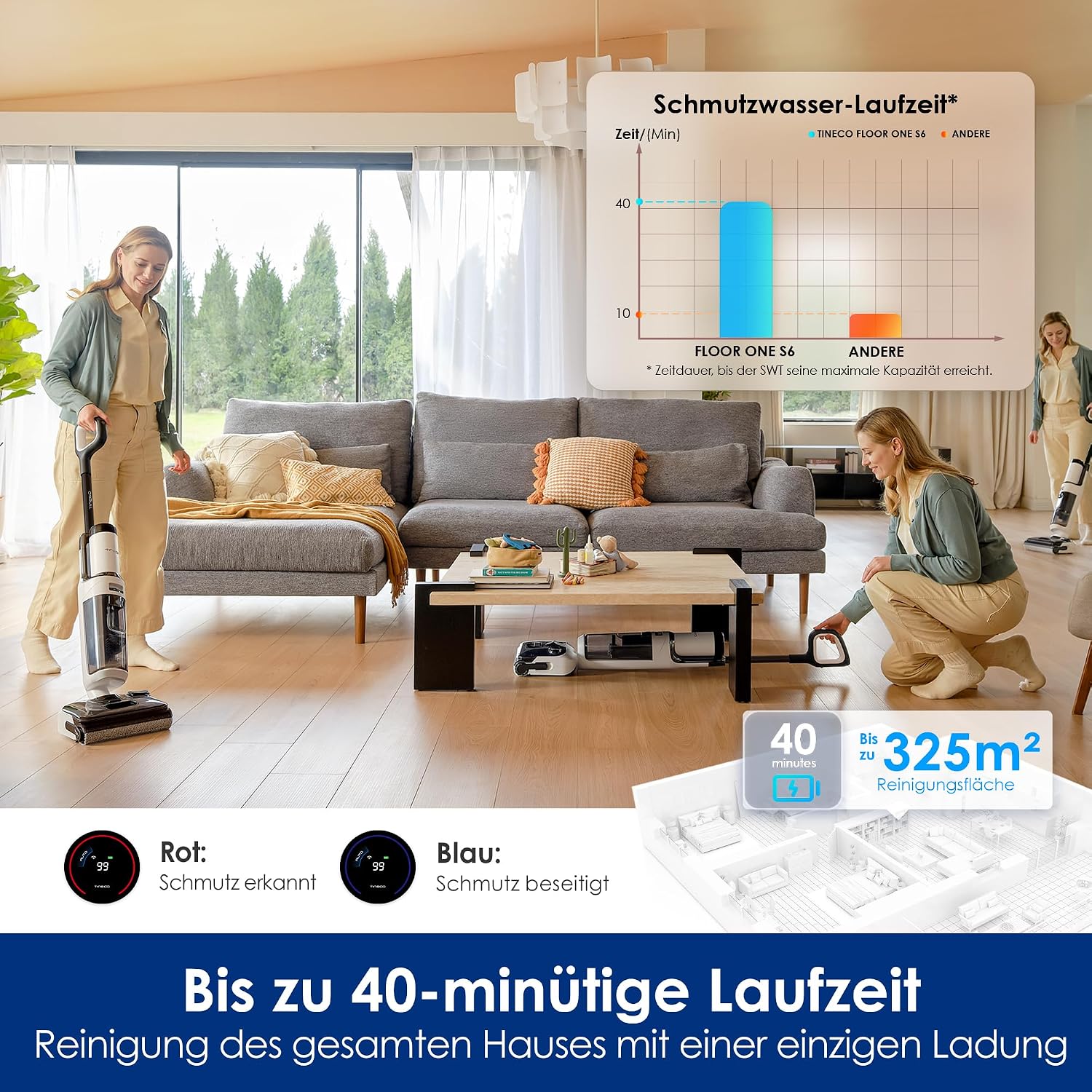 Thumbnail 6 de Tineco Floor One Stretch S6 Nass Trockensauger