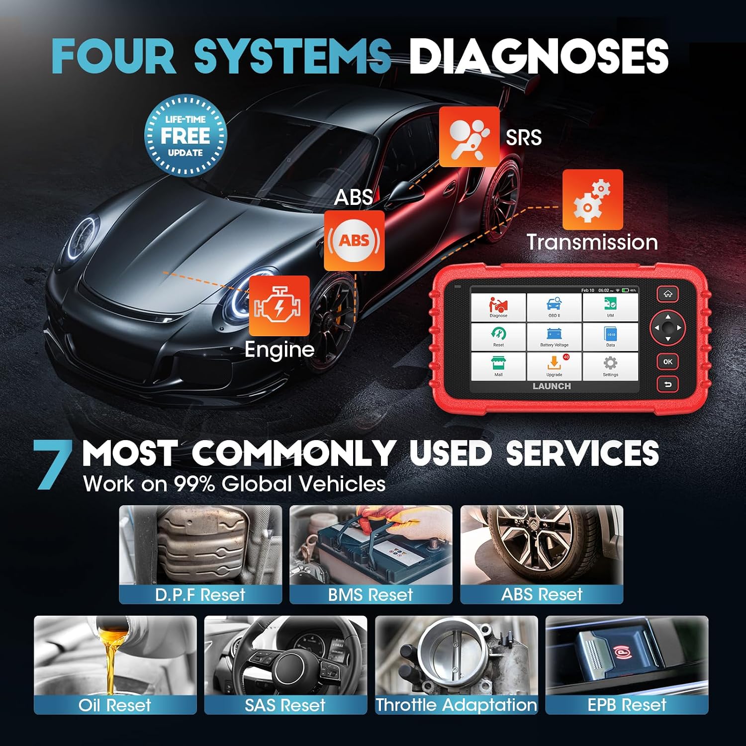 Detalle de LAUNCH CRP123X V3.0 Diagnostic Tool: Comprehensive OBD2 Scanner for All Cars & Brands