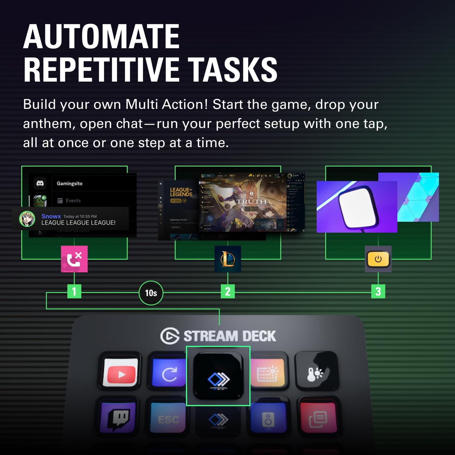 Thumbnail 5 de Elgato Stream Deck MK.2 Studio Controller (15 customisable LCD keys) for Mac and PC