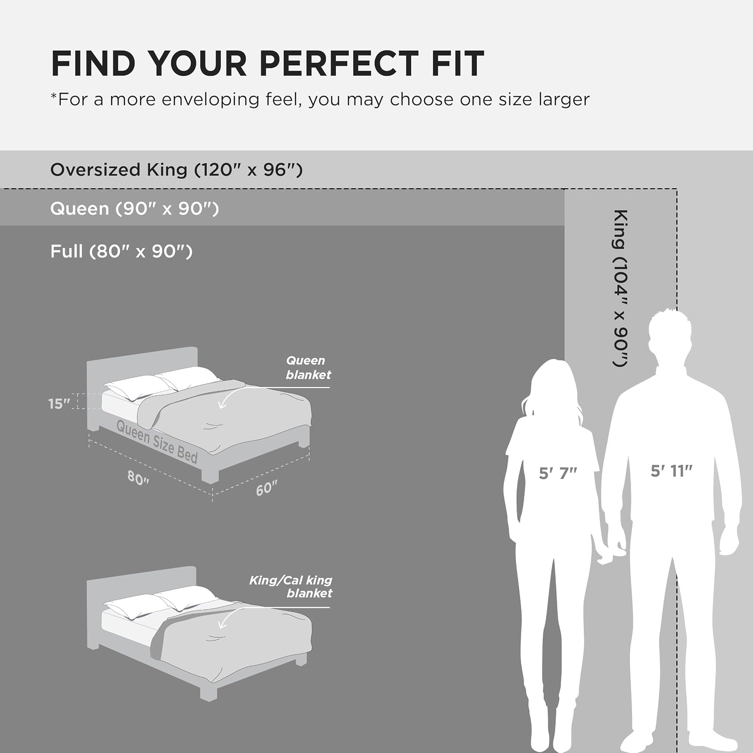 Thumbnail 6 de Bedsure Cooling Waffle Blanket, King