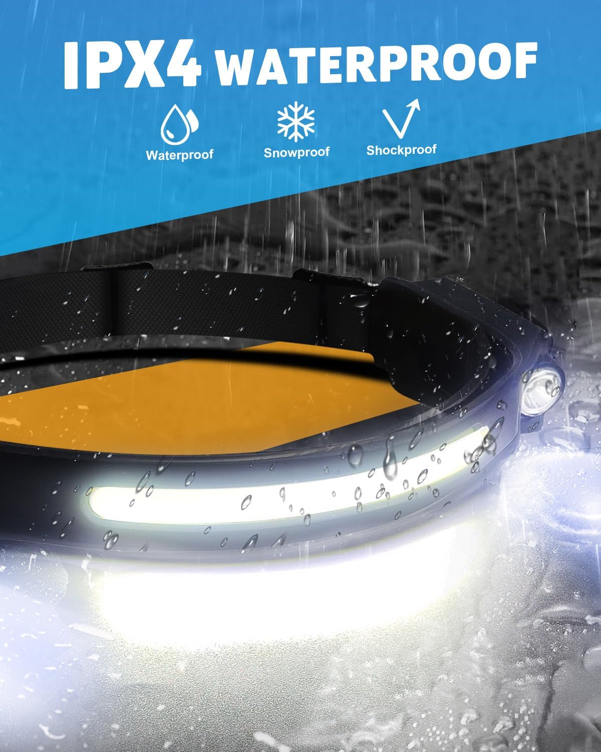 Thumbnail 5 de LED Head Torch Rechargeable 1200LM
