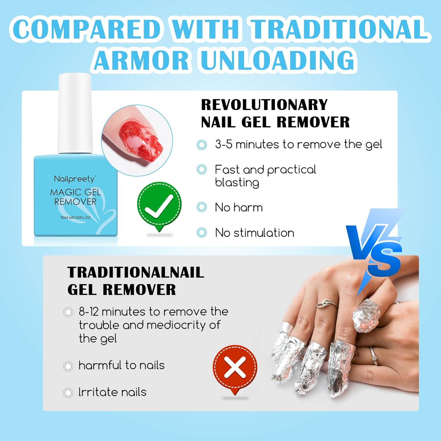 Thumbnail 6 de Magic Remover 15ml Quita Esmalte Semipermanentes