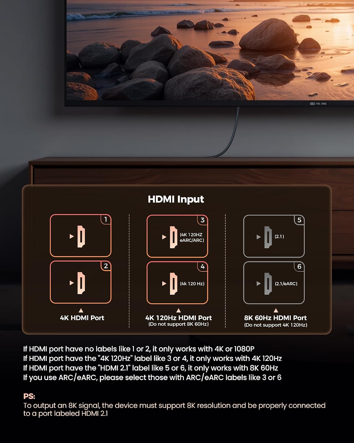 Detalle de Silkland 8K HDMI ARC/eARC Cable 2.1 (6.6 ft) for Soundbars & Home Theater