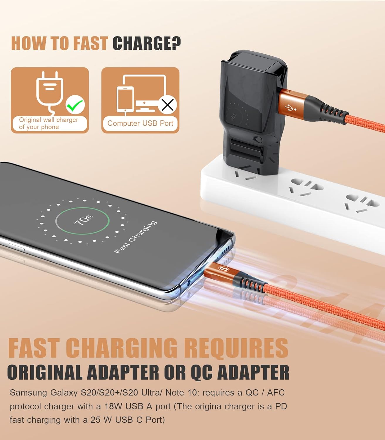 Detalle de 2Pack 2m USB-C Charger Cables by MAXGROUP — Fast Charging, Durable 2m Nylon Braided Cables