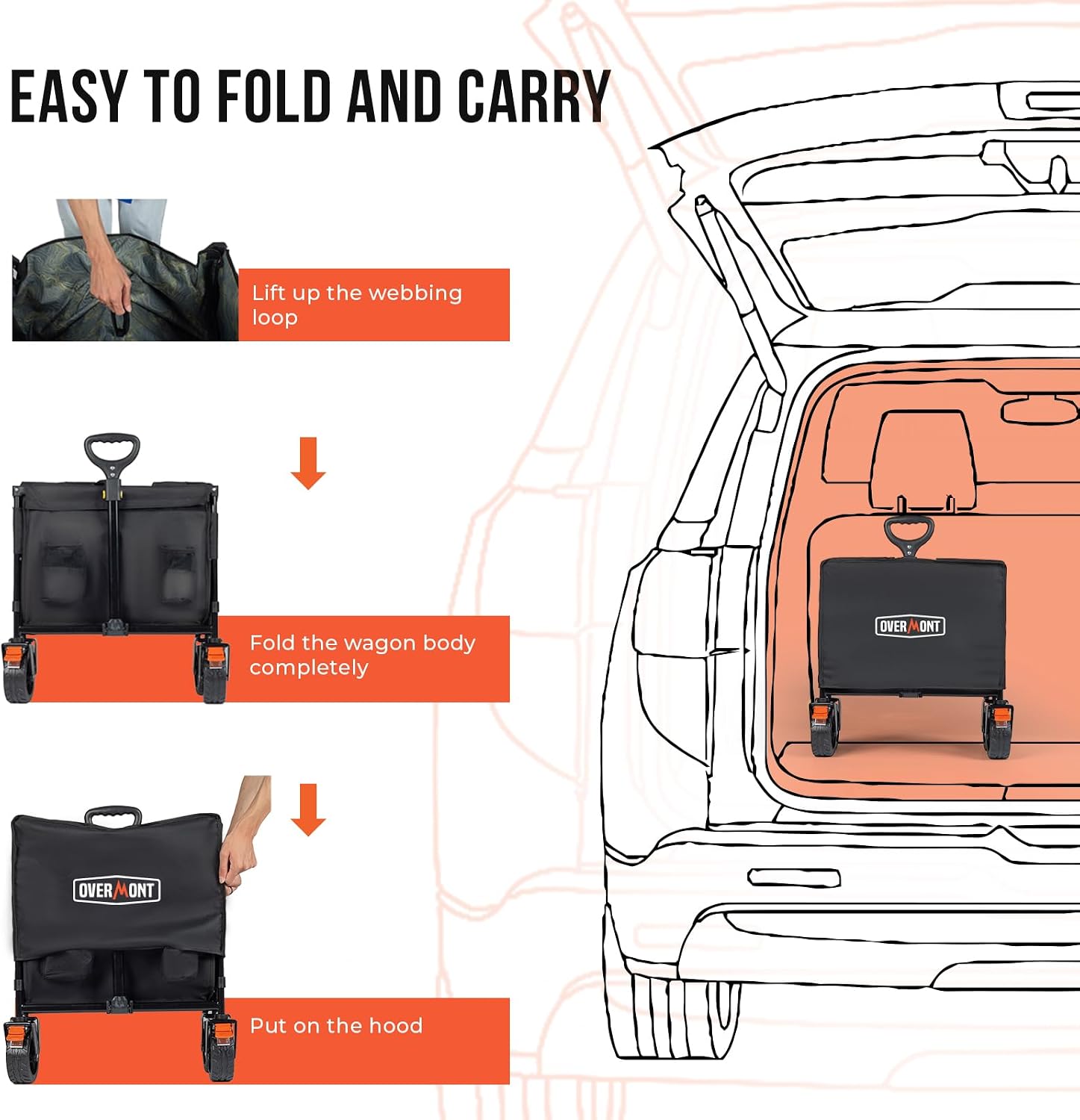 Thumbnail 6 de OVERMONT OS06036 Collapsible Wagon Cart, 200L with Drop-Down Tailgate